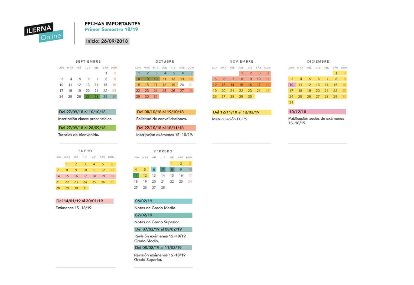 Fechas importantes 1S-18/19