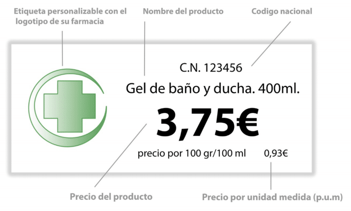 Elementos identificativos en un producto parafarmacéutico, también el Código Nacional de Parafarmacia. 