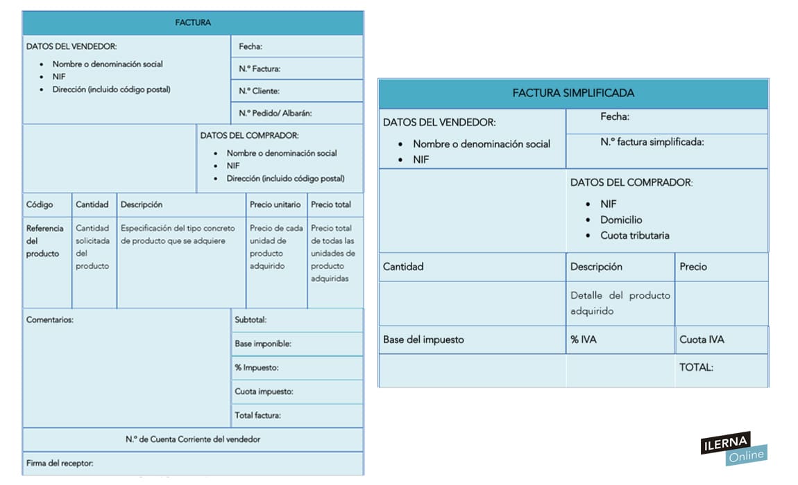 La factura simplificada (derecha) contiene menos información que la completa (izquierda). Es válida en circunstancias puntuales. 