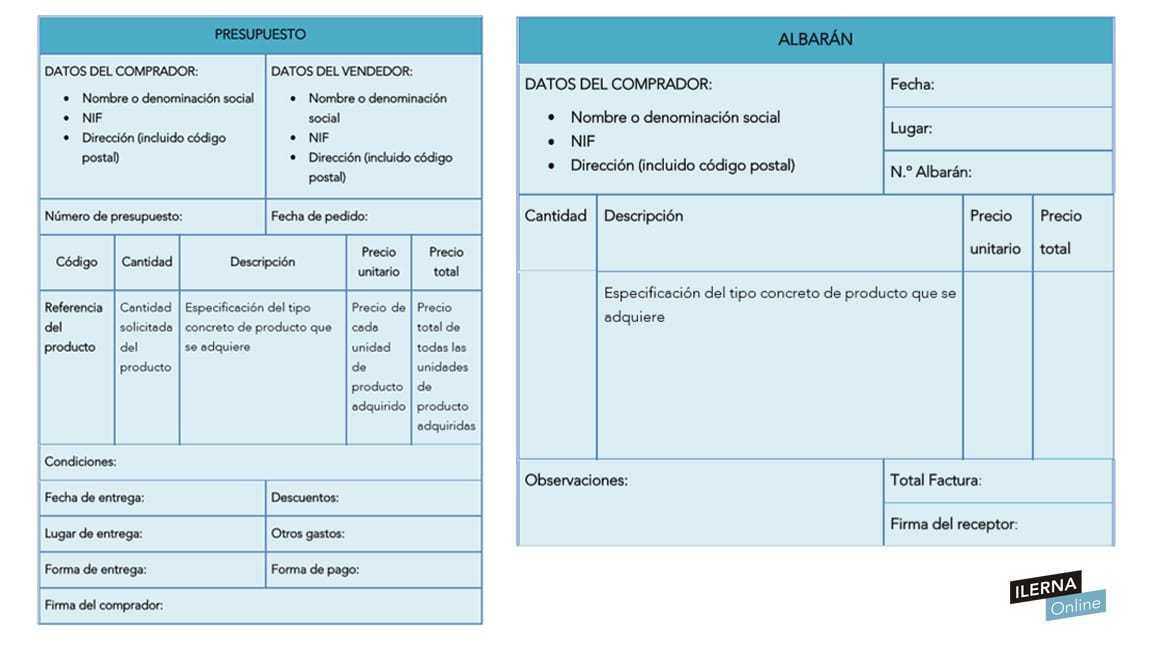 El presupuesto y el albarán son documentos contables informativos no obligatorios.