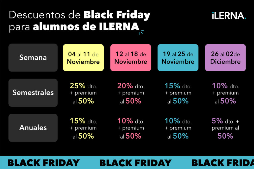 Descuentos de ILERNA Black Friday para nuestros alumnos