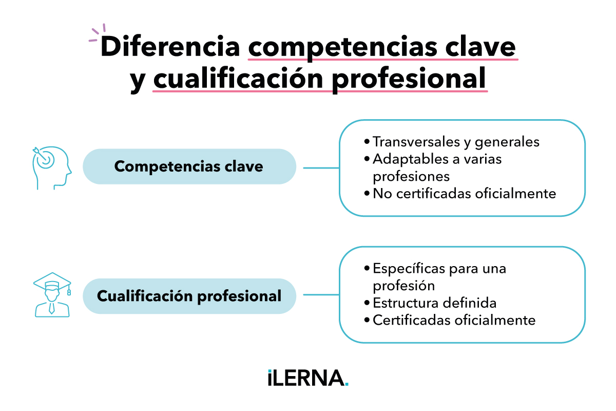 Diferencia entre competencias clave y cualificación profesional