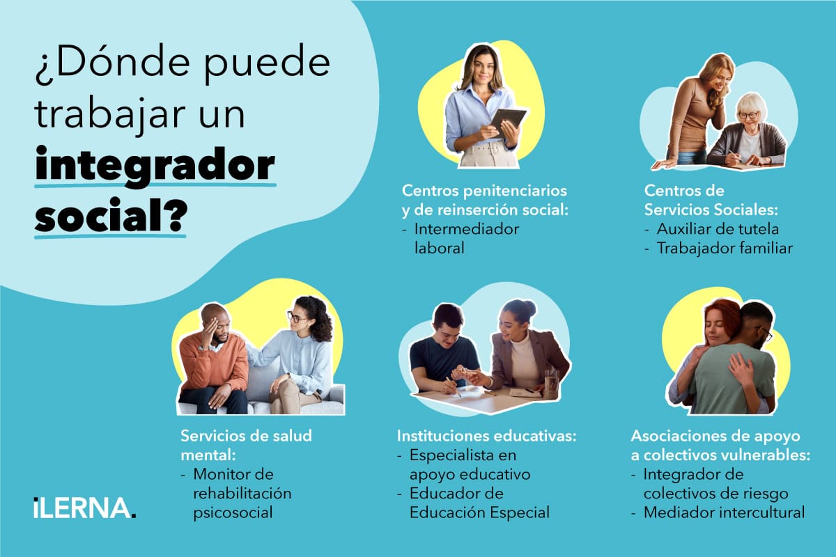 ¿Dónde puede trabajar un integrador social?