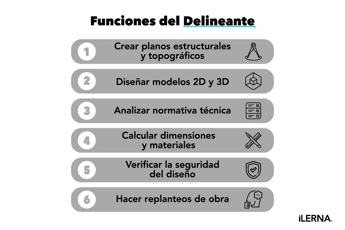 ¿Qué hace un delineante?