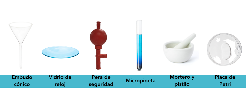 Fotografía que muestra los distintos materiales de uso específicos