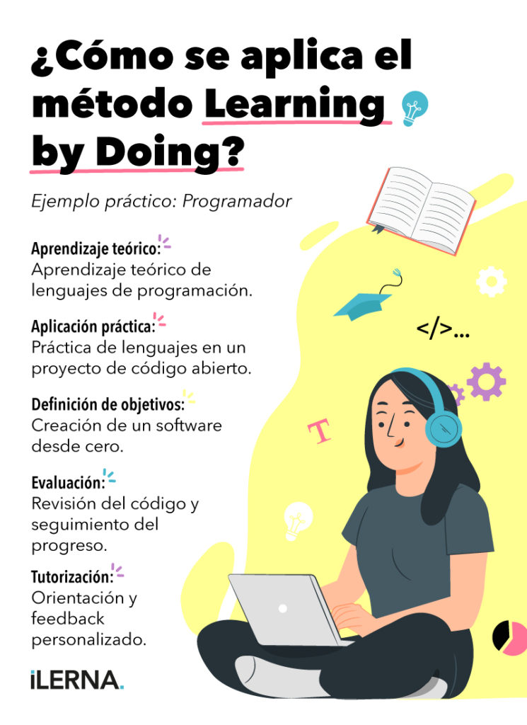 Todo lo que tienes que conocer del Learning by Doing