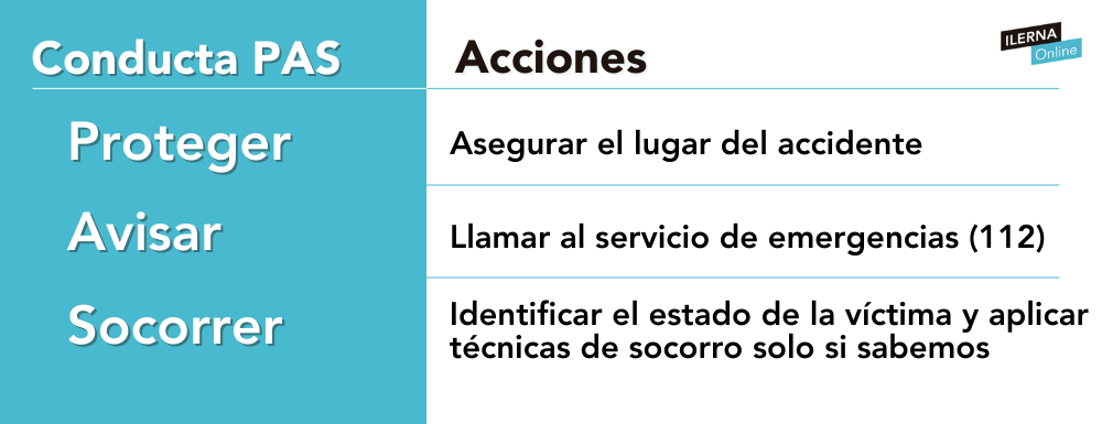 3 cosas que debes hacer en una emergencia sanitaria