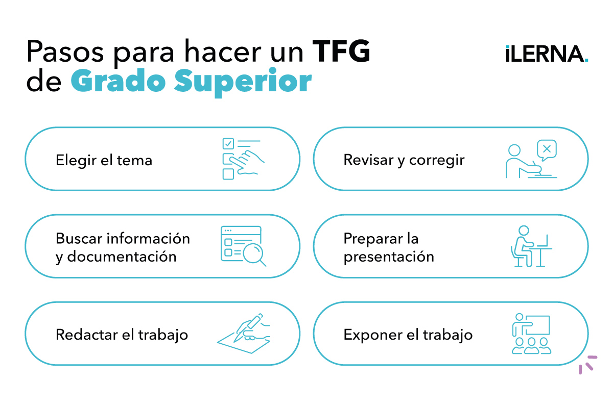 Cómo hacer un tfg de Grado Superior