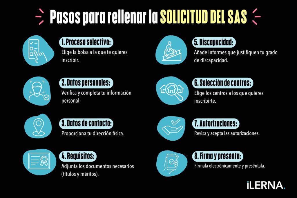 ¿Cómo rellenar la solicitud del SAS?