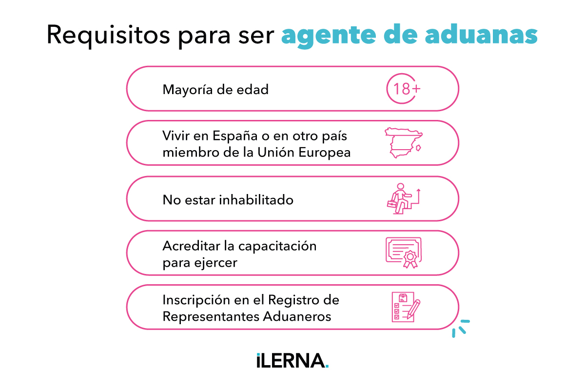 Requisitos para ser agente de aduanas