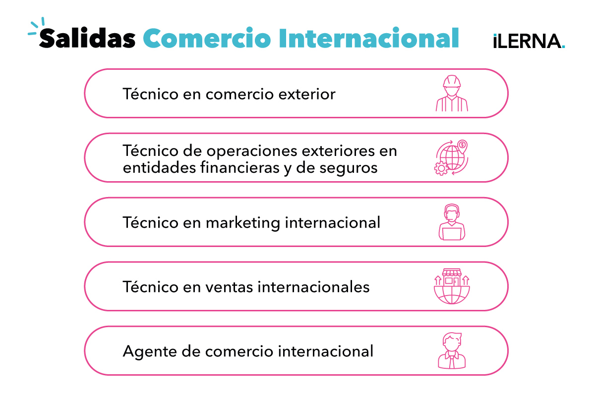 Salidas Comercio Internacional