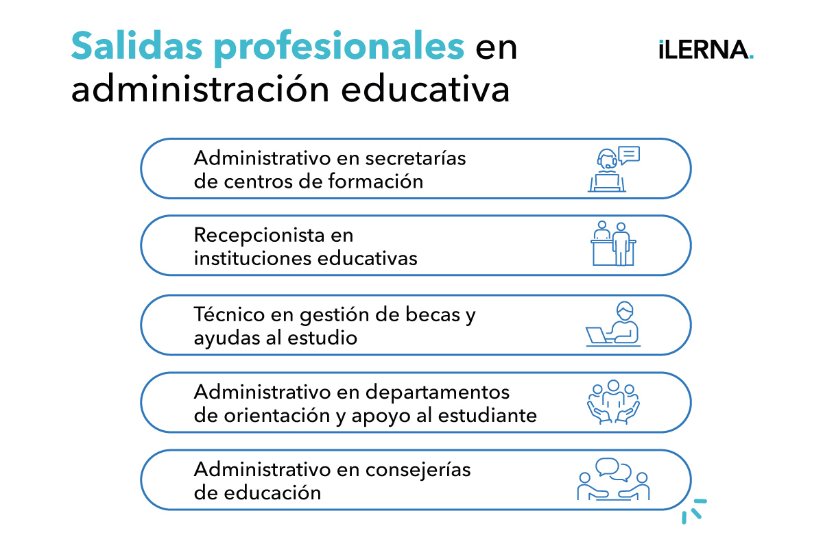 Salidas profesionales en administración educativa