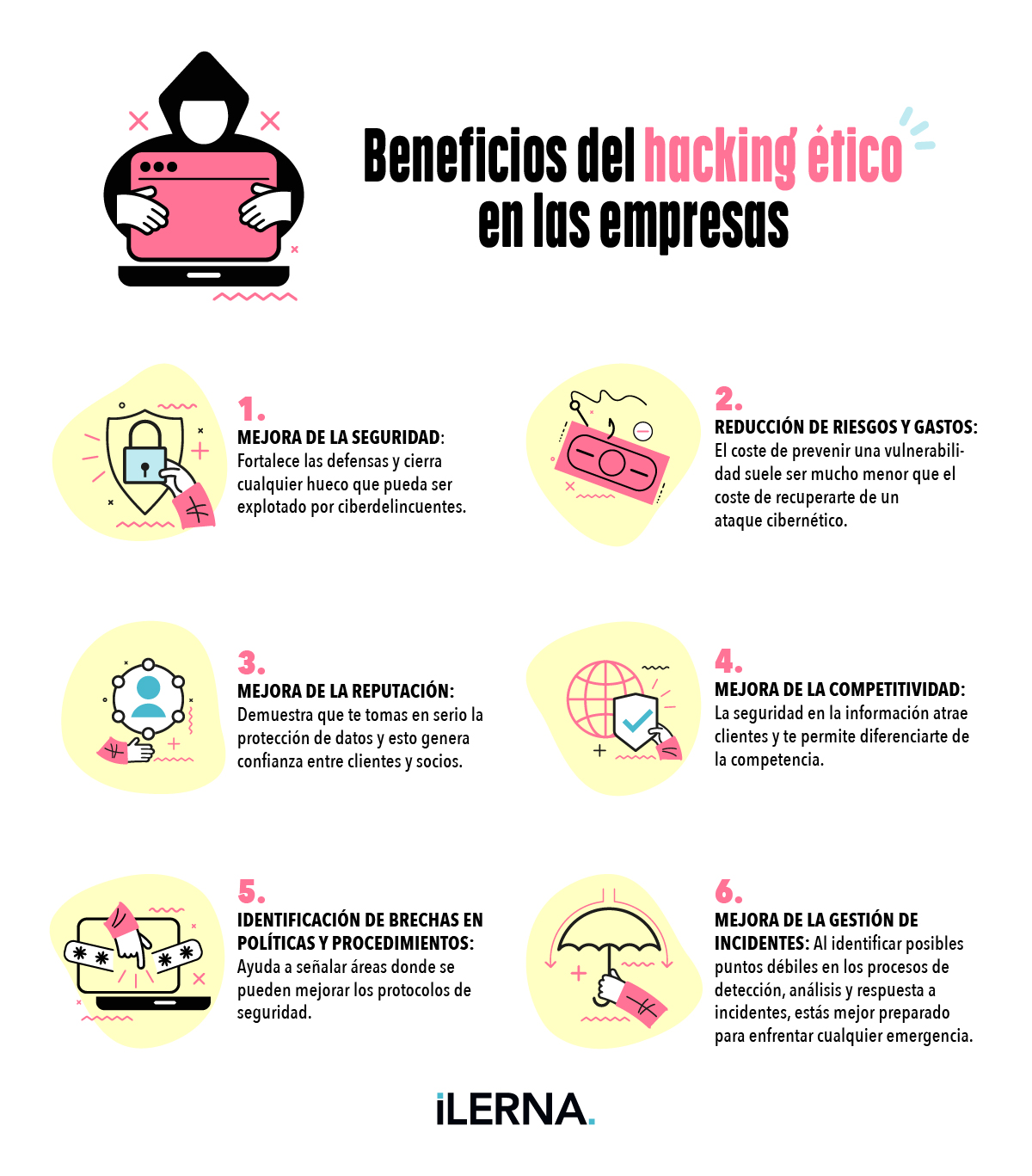 Beneficios del hacking ético en las empresas