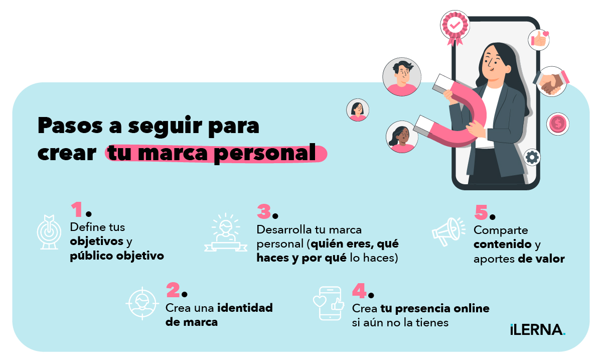 Cómo crear tu marca personal paso a paso