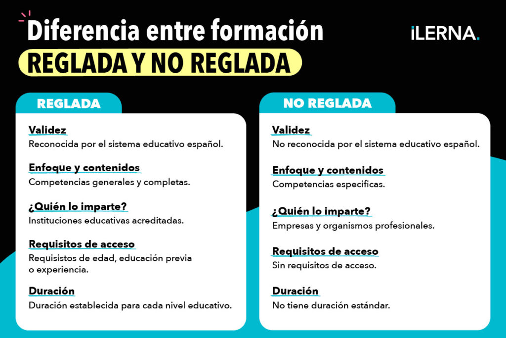 Diferencia entre formación reglada y no reglada