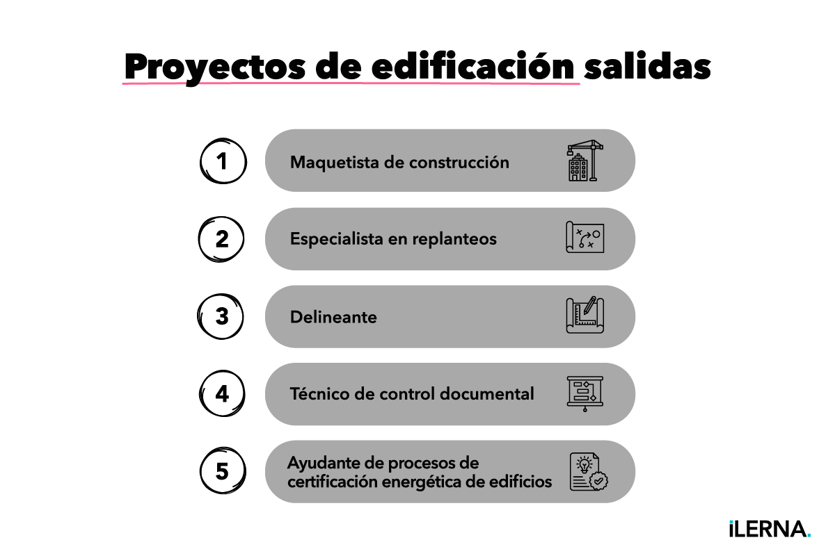 Salidas proyectos de edificación