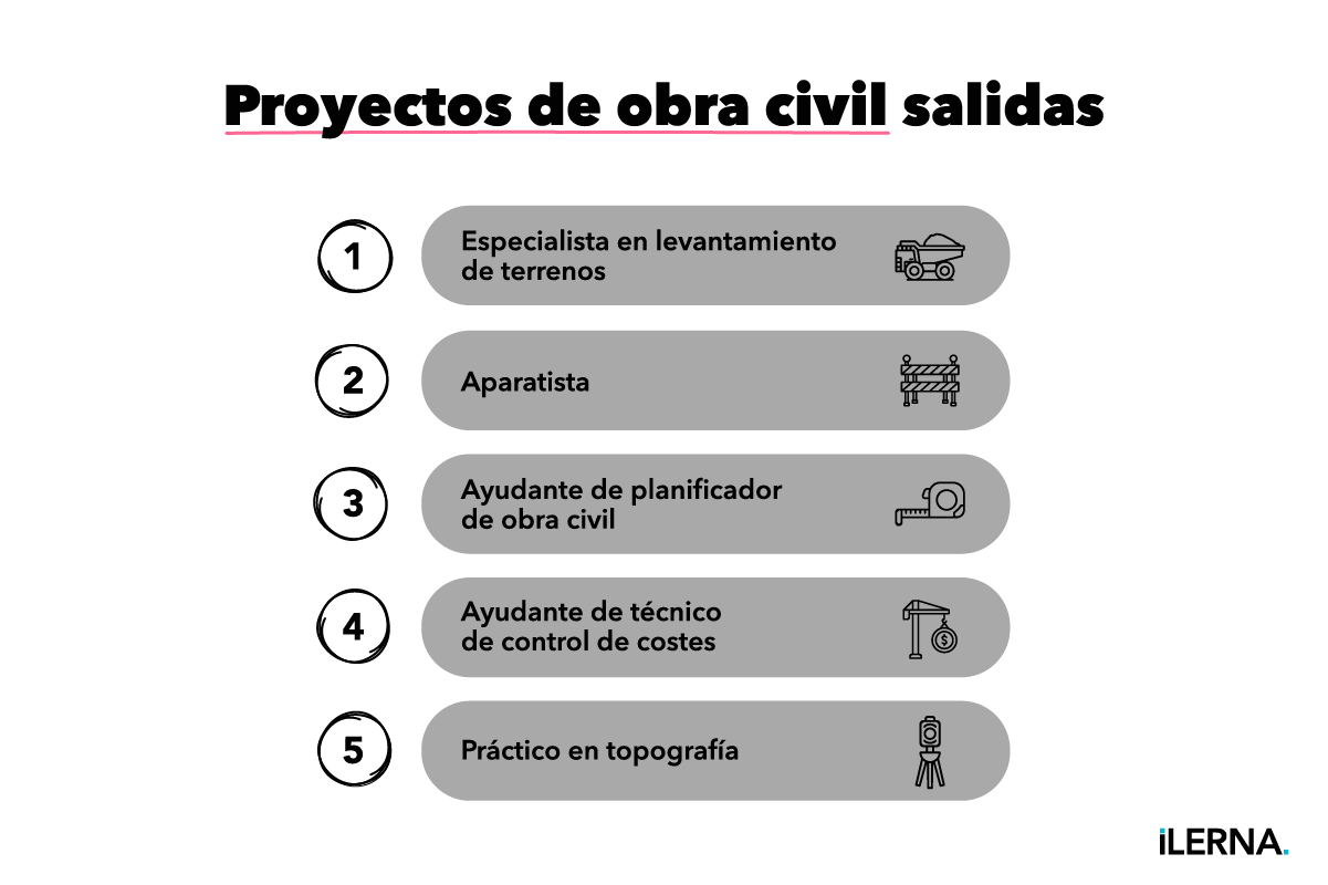 Obra civil salidas