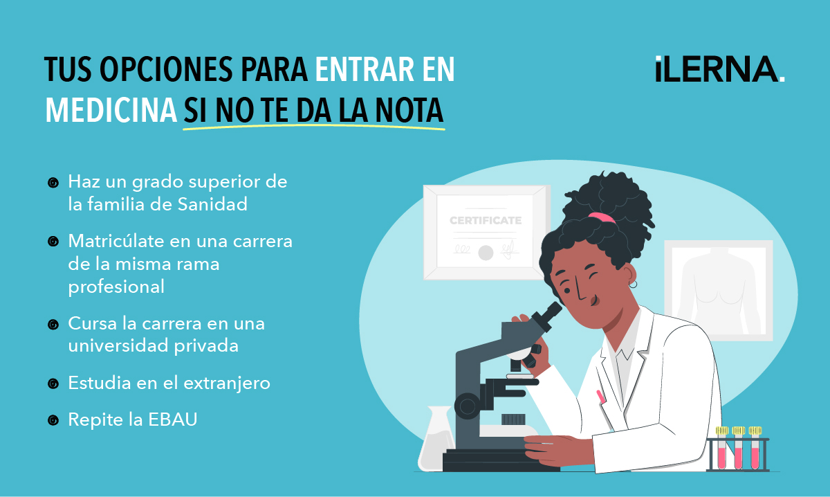 Tus opciones para entrar en medicina si no te da la nota