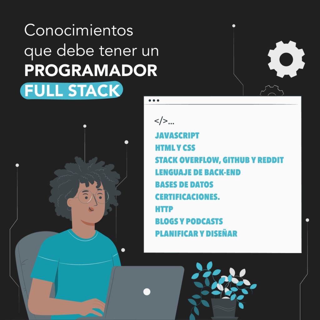 Funciones programador fulls stack 