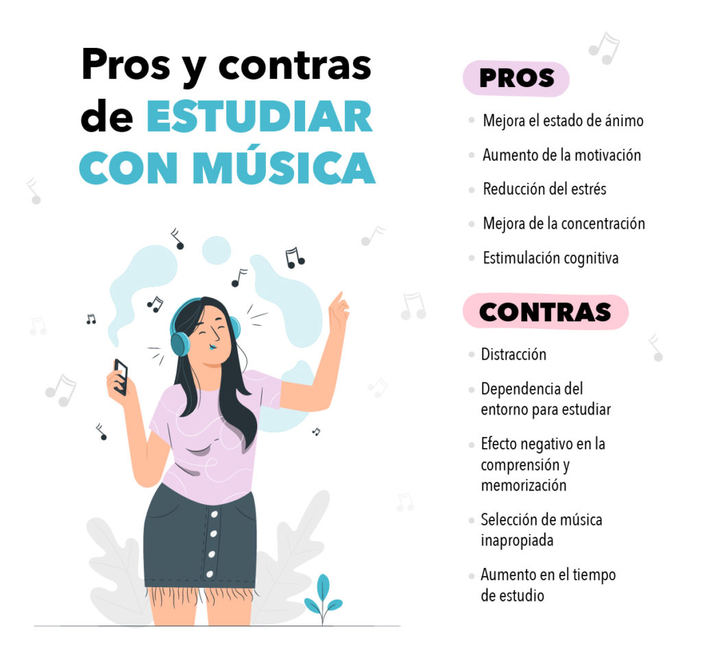 Pros y contras de estudiar con música