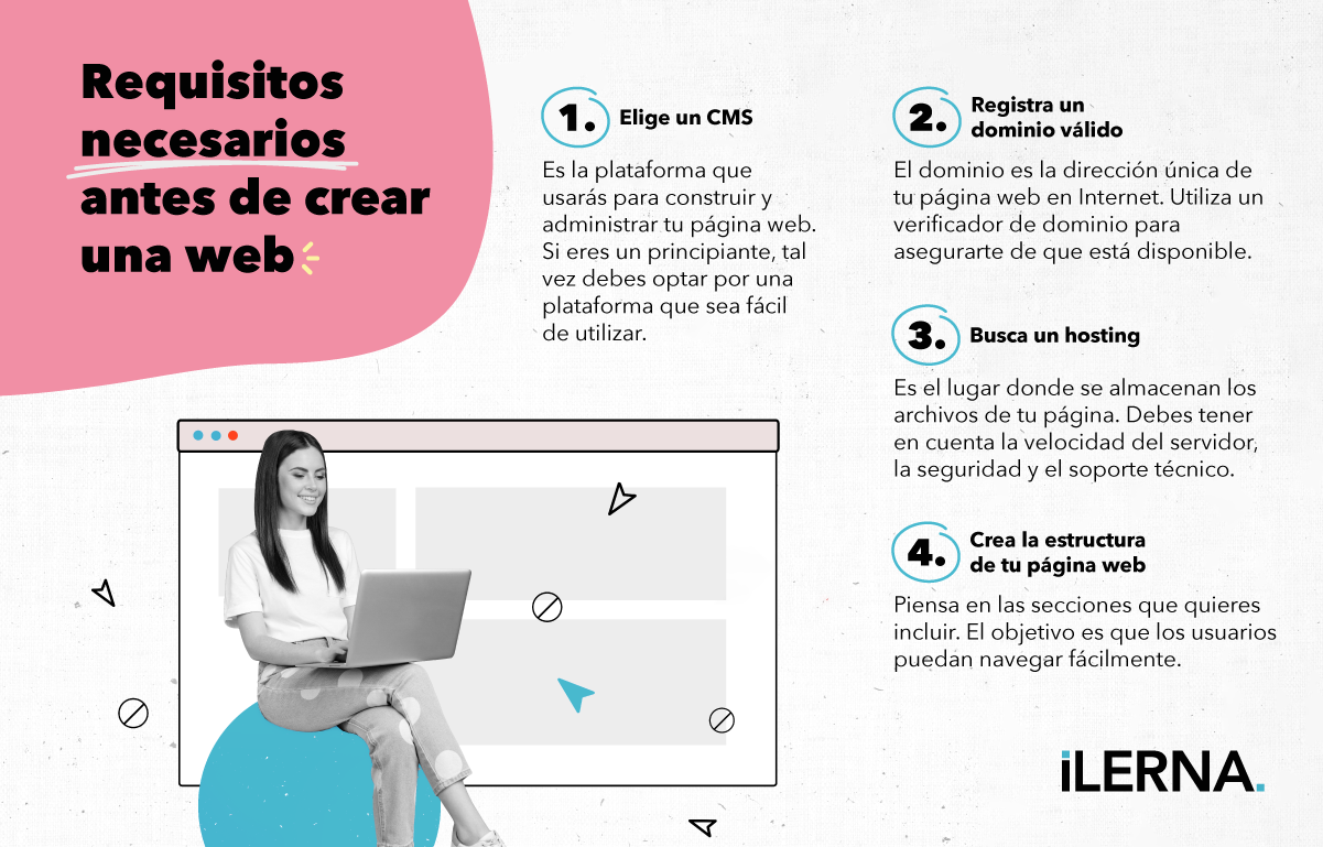 Requisitos necesarios antes de crear una página web